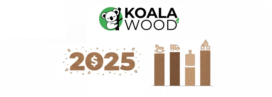 Koala Wood 2025 Sales Summary - Our Year in Numbers