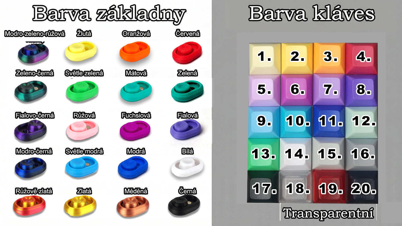 lang:cs Color chart for keycaps with labeled colors on a gray background