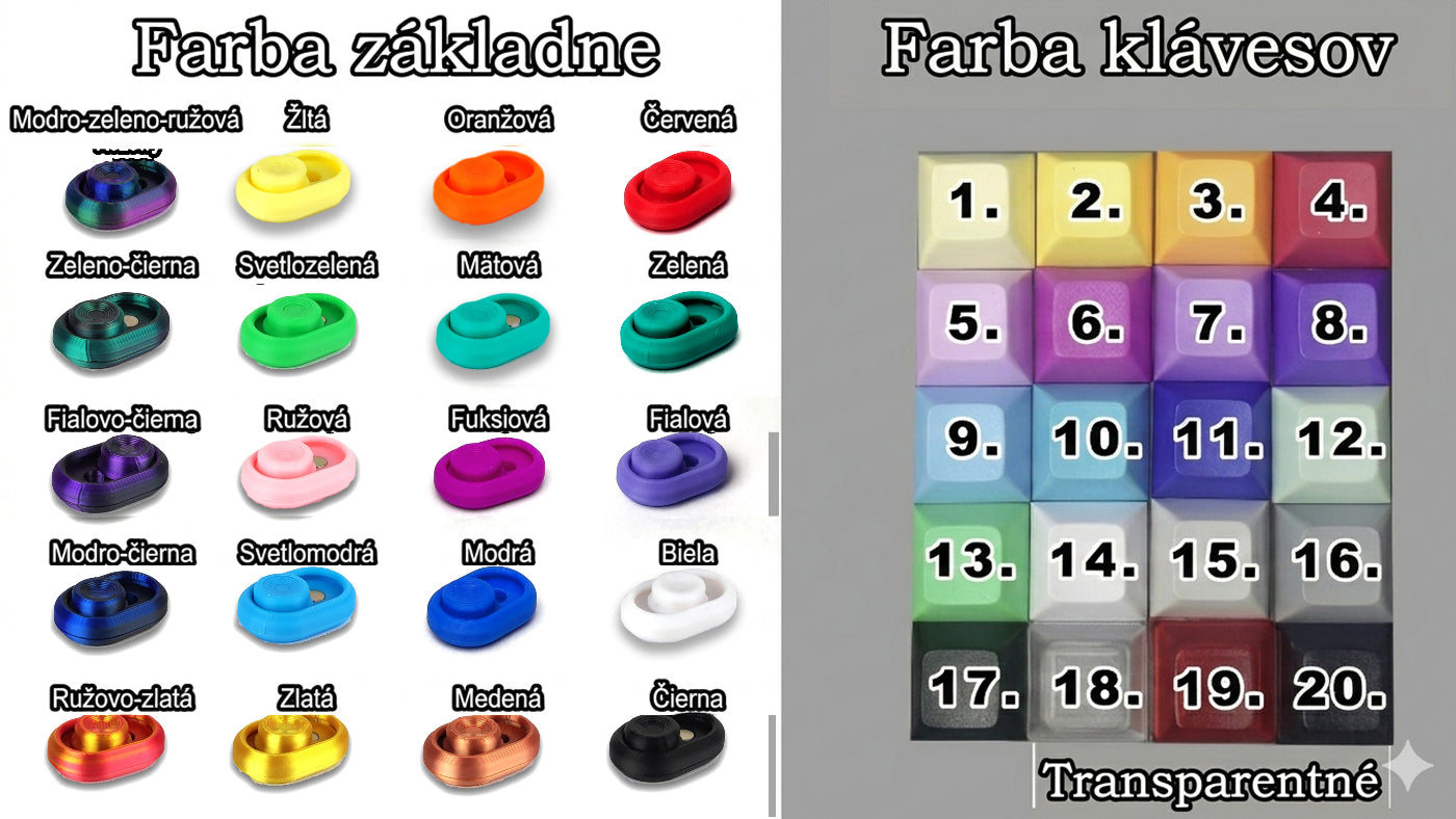 lang:sk Color chart for keys and keycaps with labeled colors on a gray background