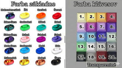 lang:sk Color chart for keys and keycaps with labeled colors on a gray background